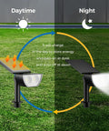 Outdoor Solar Spotlight 6500K Daylight IP67 Waterproof Garden Lights with charging cycle diagram