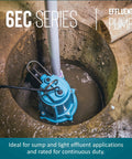 One Third Horsepower Submersible Sump Pump With Cast Iron Construction A Real Workhorse Built To Last, 115 Volt, 3180 GPH, installation