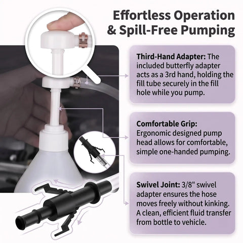 Heavy Duty Transmission Fluid Pump Kit With 3/8 Swivel And Dual Adapters For Quick Oil Changes, showing third-hand adapter in use.