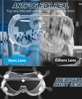 Anti-Fog Safety Goggles For Lab Use With ANSI Z87.1 Rating, showing comparison of foggy and clear lenses with adjustable fit design