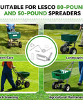 Fertilizer Spreader Agitator Kit For Lesco 80/50lb Push Spreaders DIY Ready Complete Repair Kit in use for landscaping and park maintenance