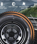 Close-up view of Two Pack Trailer Tire On Rim ST175 80D13 with 13 inch rims and five lug pattern, highlighting features and load capacity.