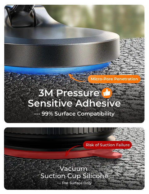 3M pressure-sensitive adhesive base of MagSafe Car Mount For iPhone 17 Pro Max With 24 Strong Magnets close-up view showing surface compatibility.