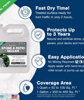 Top Shelf Natural Stone Sealer One Gallon clear finish in bottle displaying instructions and coverage for stone and patio use.