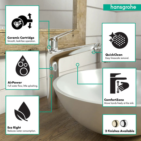 Low Flow Single Handle Tall Bathroom Sink Faucet Chrome Water Saving Modern Design 3 Hole Compatible Model 71124001 with features.