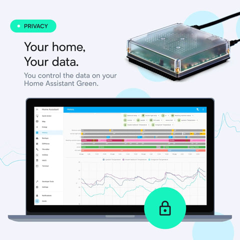 Green Smart Home Hub with advanced automation, showing dashboard and data control on laptop, for seamless smart home control.