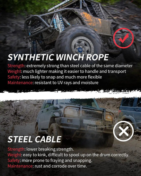 Beefed Up Synthetic Winch Rope Kit 50 Foot One Quarter Inch Cable With Steel Hook, on muddy terrain vs steel cable.