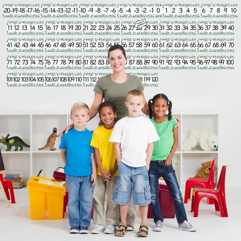 Boho Number Line Bulletin Border Set 34Ft For Classrooms With Minus 20 To 120 Numbers And Todays Number Card on classroom wall