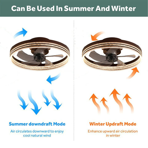 Smart Low Profile Bladeless Ceiling Fan With Lights 19.7 Inch Flush Mount showing summer and winter modes
