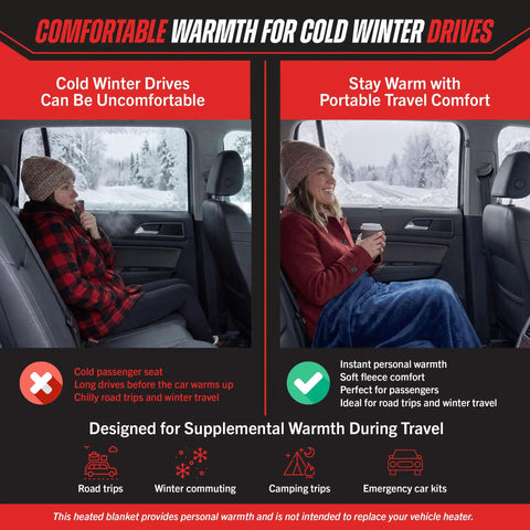 Cozy 12V Heated Car Blanket For Cars Trucks SUVs Or RVs Portable Electric Travel Throw in navy on passenger seat.