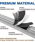 12Ft Stainless Braided Propane Hose With Gauge Connector 1lb To 20lb Tank Converter cross-sectional view showing layers