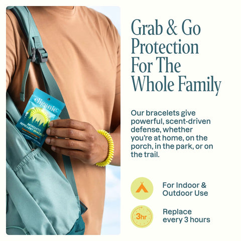 Person holding a packaged 10 Pack Mosquito Repellent Bracelets For Adults And Kids DEET Free Natural Essential Oil Bands with backpack.