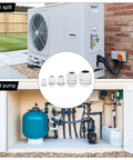 All-In-One Cable Gland Kit For Diyers With Fifty-Two Adjustable Connectors in use with mini split and pool pump setups