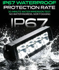 Compact 3 Inch LED Light Bar With 15W Output, Spot Beam 15 Degree, Built For Off Road Trucks, UTVs, ATVs, Boats And More, Beefed Up Weatherproof Driving Light For Night Missions, Construction Sites, And DIY Projects. IP67 waterproof 3-inch LED light bar in water splash test.