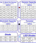 Electronic Components Kit With 1400 Pieces, 6 Value Assortment Including LEDs Diodes Resistors Ceramic And Electrolytic Capacitors Transistors For Arduino Projects And Hands On DIY Electronics Experiments, detailed parts list and specifications