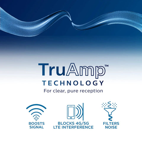 TruAmp Technology logo with icons showing boost signal, block 4G/5G LTE interference, and filter noise. LTE Filter For TV Antenna Blocks 4G And 5G Interference For Crisp Digital HD TV Reception Passes 5 To 608 MHz Indoor And Outdoor Install SDW1520 27 Today.