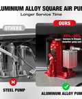 Aluminum alloy 20-ton hydraulic bottle jack with quick lift, red color for automotive use.