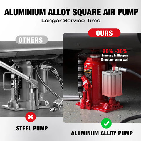 Aluminum alloy 20-ton hydraulic bottle jack with quick lift, red color for automotive use.