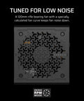 Beefy 750W ATX 3.1 Fully Modular Power Supply With PCIe 5.1 Readiness, fan grille highlighting noise reduction and zero RPM mode.