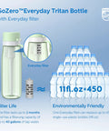 GoZero Everyday Water Filter Bottle 22 Oz BPA Free Tritan Plastic Reusable Bottle With Portable Filter For Travel Green graphic