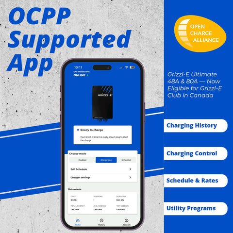 Smartphone displaying OCPP supported charging app interface with control options and Grizzl-E charger image.