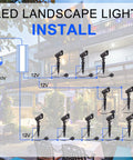 LED Landscape Pathway Lights With Connectors 12V Low Voltage Warm White 3000K 4W 175LM Outdoor Waterproof lighting installation diagram
