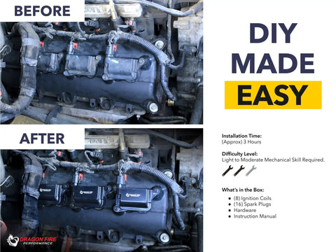 Before and after installation of Ignition Coils And Iridium Spark Plugs Kit For 2008 To 2019 Dodge Jeep Chrysler Ram V8