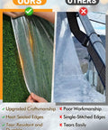 Comparison of Heavy Duty 6.6 By 13 Ft Clear Tarp Waterproof With Grommets, 5 Mil Anti Tear Snowproof PVC with weaker tarp.