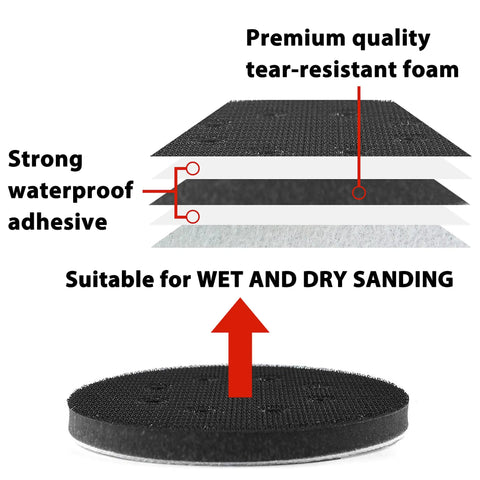 Five Inch Orbital Sander Foam Pad Set Four Pack With Eight Hole Interface Pad Hook And Loop Soft Disc Pads Cushion Sponge For Cars Boats Wood Metal Furniture Pro Grade Vibration Dampening And Durable Waterproof Adhesive