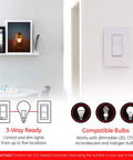 Zigbee In Wall Paddle Dimmer With QuickFit And SimpleWire, White Almond Finish installed on a wall with tech features displayed.