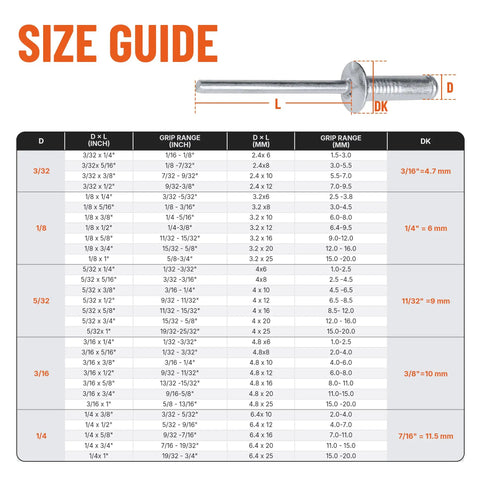 Size guide for 100 Piece Aluminum Blind Rivets One Quarter X Three Quarters Inch With Steel Mandrels.