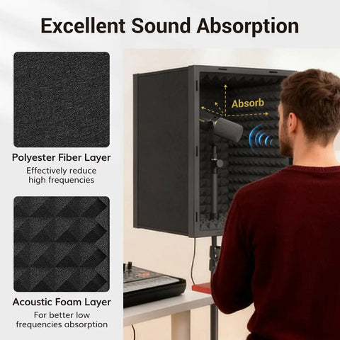 Person using Pro Grade Microphone Isolation Shield for Studio With Tripod Stand, showing sound absorption layers and setup.