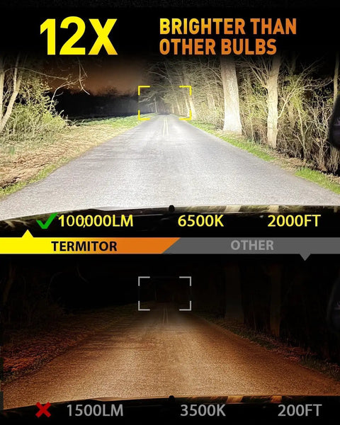 Comparison showing 9005 9006 LED Bulbs Combo With 100000 Lumens Ultra Bright Daylight 6500K lighting a forest road.