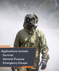 Kickass Full Face Respirator Mask For Tactical Civilians Premium CBRN Gas Mask Together With Chemical Respirator featuring a person in a wet environment.