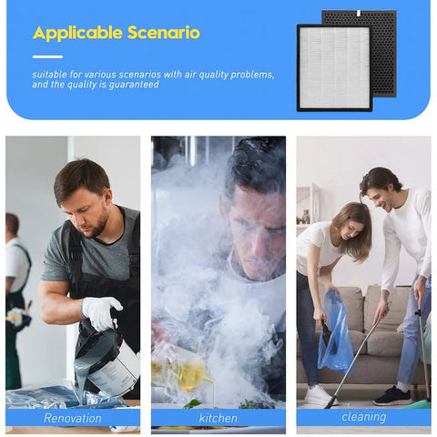 Two Pack Replacement Filters For LV PUR131 And LV PUR131S Air Purifiers True HEPA Plus Activated Carbon with applicable scenarios.
