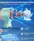 Mint Green Portable Handheld Turbo Fan with brushless motor, showing internal components, 15000 RPM, 12 m/s airflow display.