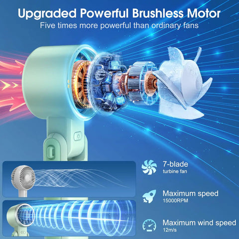 Mint Green Portable Handheld Turbo Fan with brushless motor, showing internal components, 15000 RPM, 12 m/s airflow display.