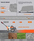 Heavy Duty Electric Trailer Dolly 800W Motor, 48V Lithium Battery Power, 7500 Lbs Cap, on different road surfaces