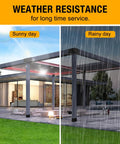 Weather resistance of pergola with 4 Way Pergola Brackets Kit Heavy Duty 4x4 Wood Corner Brackets shown in sun and rain