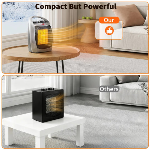 Portable Electric Space Heater With Dual 1500W And 750W Heating, Ceramic Desk Heater And Fan, showcased in a living room setup