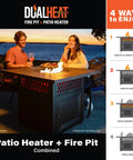 Donovan 38 Inch Square Propane Fire Pit With Infrared Patio Heater Outdoor Gas Fire Pit And Heater Combo Delivering 41,000 BTU Dope Heating Power, 30,000 BTU Main Burner Plus 11,000 BTU Lower Heater, Weatherproof Patio Warmth For Cold Nights