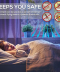 Child sleeping by window with Rugged Stainless Steel Wire Mesh Screen 50x120 Inches Plain Weave 30 Mesh blocking pests