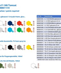 Color guide for 1 To 48 Scale Grumman F-14A Tomcat Model Kit For Builders Who Love DIY Airplane Builds Highly Detailed Plastic Parts