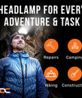 Ultra Bright USB C Headlamp With 1080 Lumens Dual Beam Flood And Spot Modes shown in outdoor setting with adventure icons