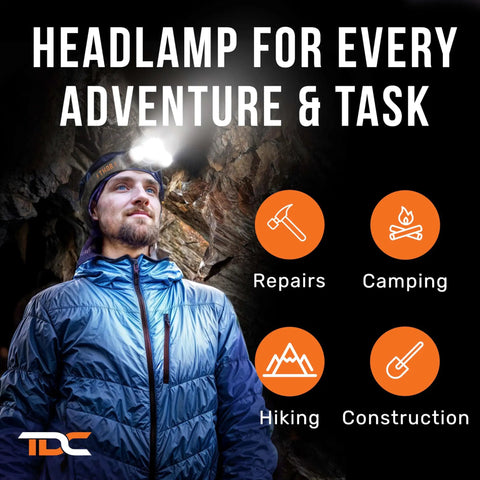 Ultra Bright USB C Headlamp With 1080 Lumens Dual Beam Flood And Spot Modes shown in outdoor setting with adventure icons