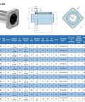 Two Pack LMK20UU Square Flange Linear Bearings 20 Millimeter Bore 32 Millimeter Outer Diameter 42 Millimeter Length With Double Sided Rubber Seal Ideal For CNC Machines And 3D Printers Offering High Precision Smooth Motion And Long Lifespan. LMK20UU bearing diagram