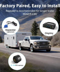 RV Tire Pressure Monitoring System TPMS Set Of 4 Sensors With Six Alarm Modes Easy Setup High And Low Pressure Alerts High Temperature Warnings And Sensor Low Voltage Or Signal Loss Alerts For Road Ready Peace Of Mind. Truck towing RV with display, repeater, and 0-144 PSI sensor