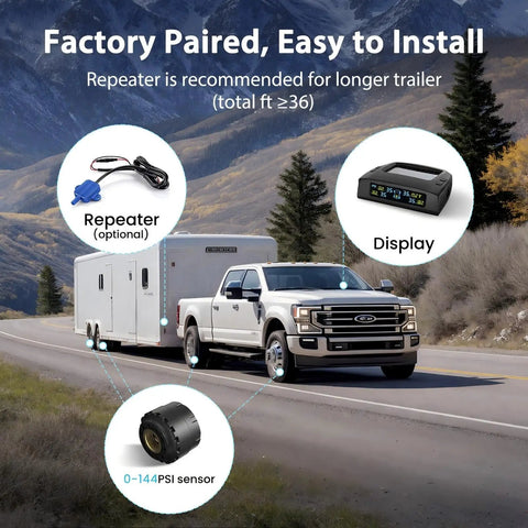 RV Tire Pressure Monitoring System TPMS Set Of 4 Sensors With Six Alarm Modes Easy Setup High And Low Pressure Alerts High Temperature Warnings And Sensor Low Voltage Or Signal Loss Alerts For Road Ready Peace Of Mind. Truck towing RV with display, repeater, and 0-144 PSI sensor