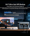 Portable 1800W Solar Generator Power Station With 1024Wh LiFePO4 Battery next to a computer, showcasing UPS backup feature.