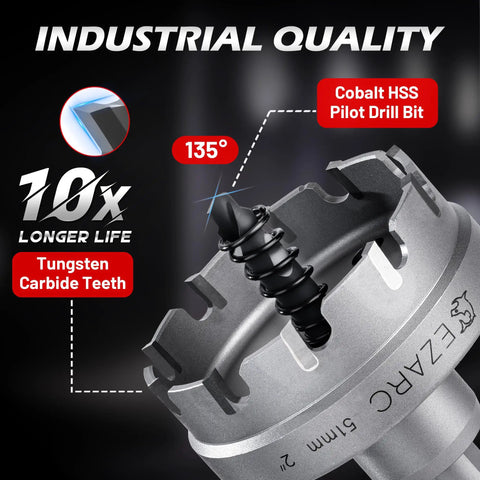 Close-up of tungsten carbide teeth on Heavy Duty Tungsten Carbide Hole Saw Kit with Pilot Bits and Hex Key for stainless steel.
